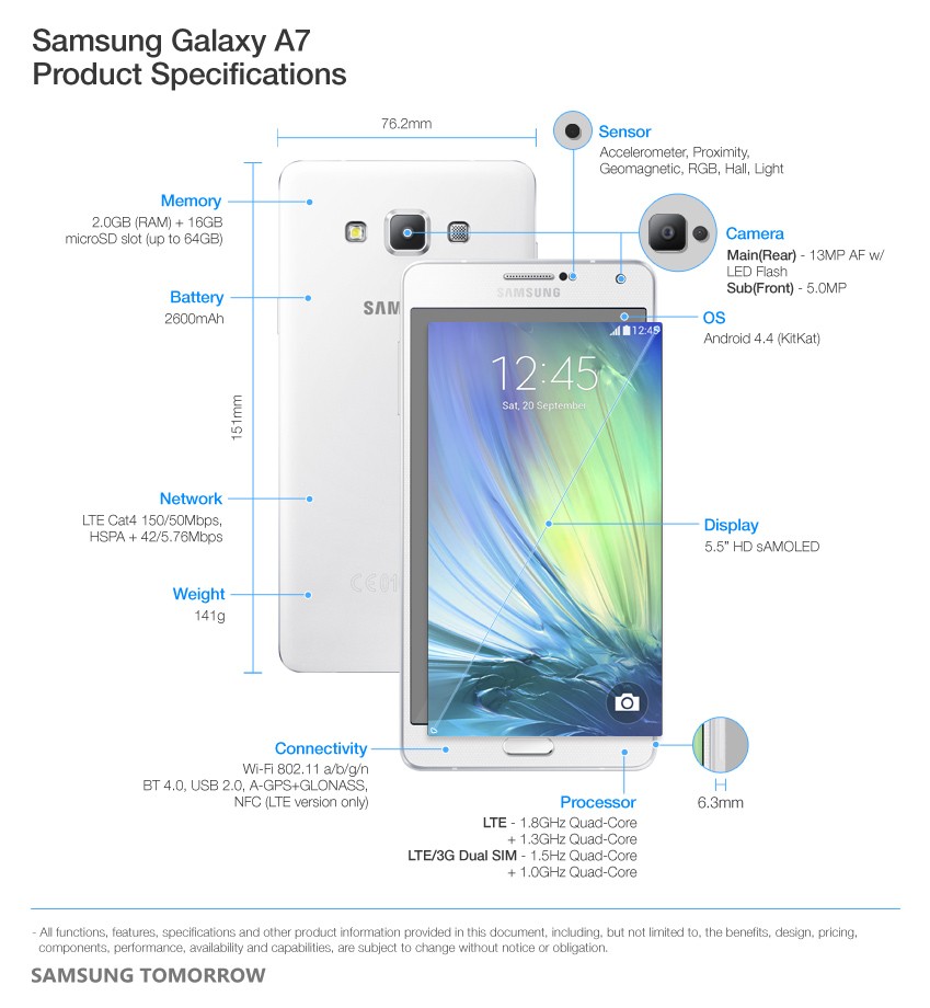 Samsung Galaxy A7 Serisi Ürün Özellikleri